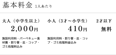 基本料金
